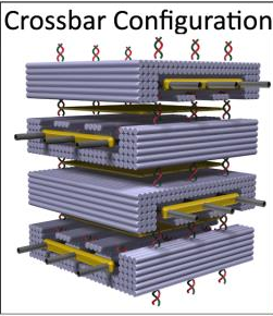3d bricks 1 centrale